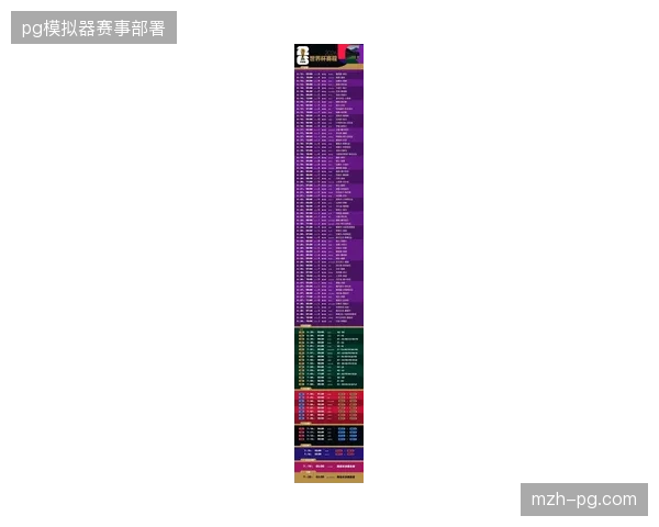 世界杯转播中心依靠物理层安全隔离应对2026年夏季出现的分布式非法转播