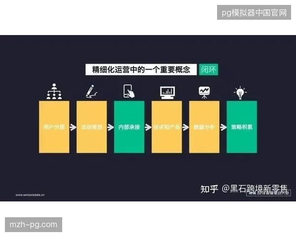 赛事内容精细化运营将于2026年夏季成为各方争抢的产业竞争高地 赛事内容精细化运营将于2026年夏季成为各方争抢的产业竞争高地